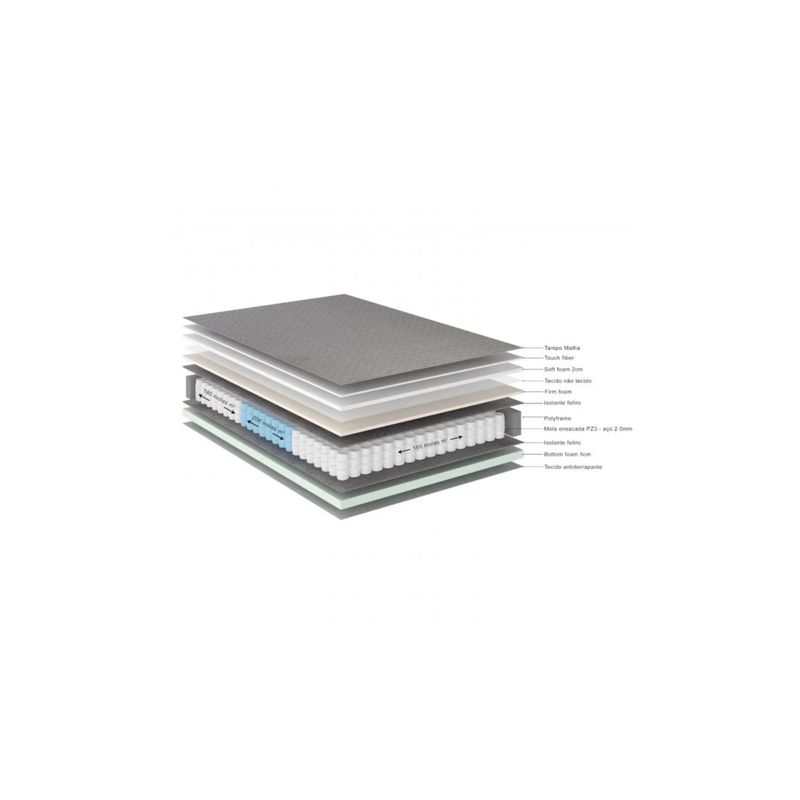 colchao-blend-solteiro-88cm-ecoflex--3-.jpg